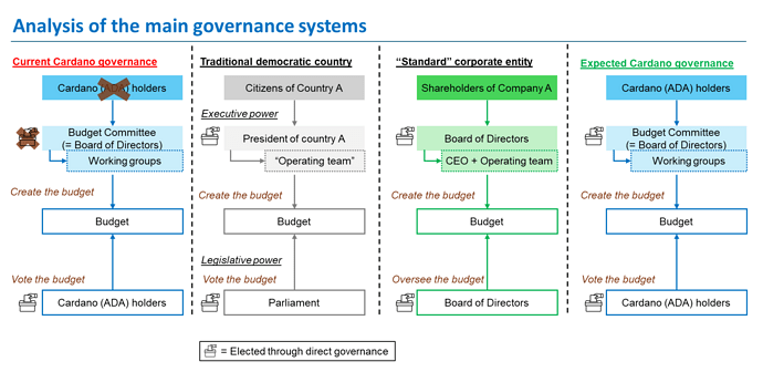 gov picture