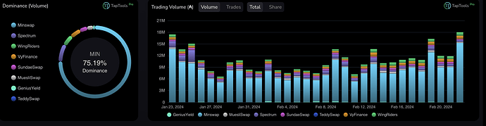 Screen Shot 2024-02-22 at 3.48.23 PM